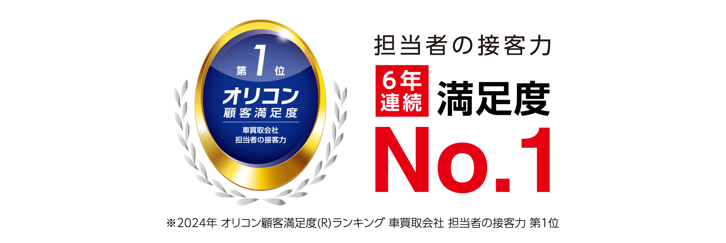 満足度No1